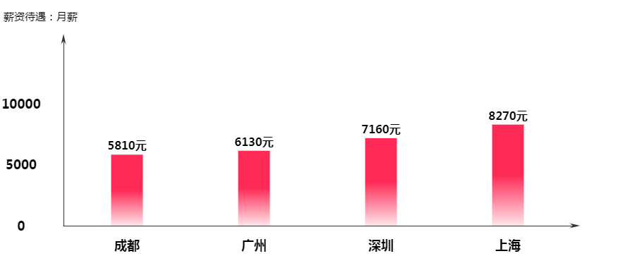 下載.png 下載.png